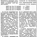 Вырезка из газеты «Грозненский рабочий». Перепись населения ЧИАССР 1989 года.