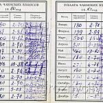 Партийный билет.