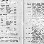 Футбольная программа Торпедо ( Рязань)– Терек ( Грозный ). 11 августа 1991 года.