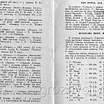 Футбольная программа Торпедо ( Рязань)– Терек ( Грозный ). 11 августа 1991 года.