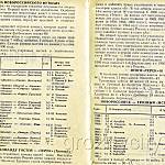 Футбольная программа Гекрис ( Новороссийск) – Терек ( Грозный ). 11 апреля 1993 года.