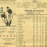 Футбольная программа. 41-й Чемпионат. «Торпедо» (Кутаиси) – «Терек» (Грозный). 12 октября 1978 года