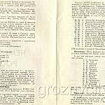 Чемпионат России. Кубань - Урарту. 14 июля 1992 года.