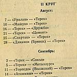 Календарь-справочник «Футбол-80. Терек».