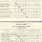 Памятка любителю футбола. «Футбол-82. Терек».