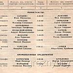Телефонный справочник руководящих работников Ленинского района. 1979 год.