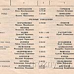 Телефонный справочник руководящих работников Ленинского района. 1979 год.